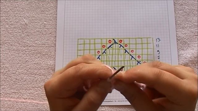 Узор сердечки сверху, вязание спицами смотреть онлайн