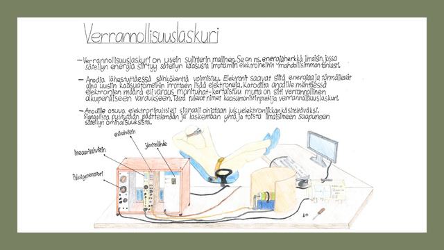 Hiukkasfysiikka tutuksi kuvin смотреть онлайн