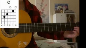 Разбор песни А.Швец «В клеточку шарф» на гитаре.