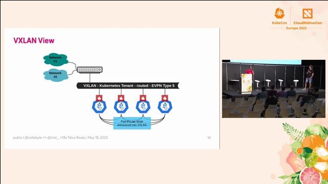 Making On-Prem Bare-Metal Kubernetes Network Stack Telco Ready - Christopher Dziomba & Marcel Fest смотреть онлайн