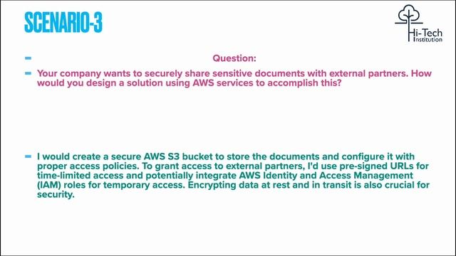 Scenario Based AWS Interview Question & Answer | AWS DEVOPS interview | DevOps Interview Questions смотреть онлайн