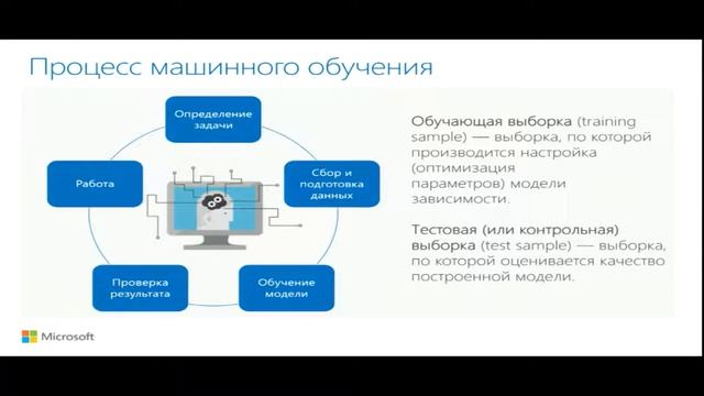 Обзор сценариев использования продвинутой аналитики Azure ML смотреть онлайн