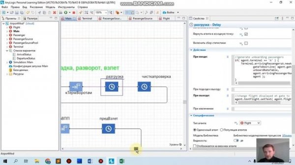Модель Anylogic A10 аэропорта с одним терминалом и одной взлетно-посадочной полосой