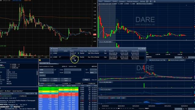 Day 5 - StocksToTrade 14 day trial using Oracle смотреть онлайн