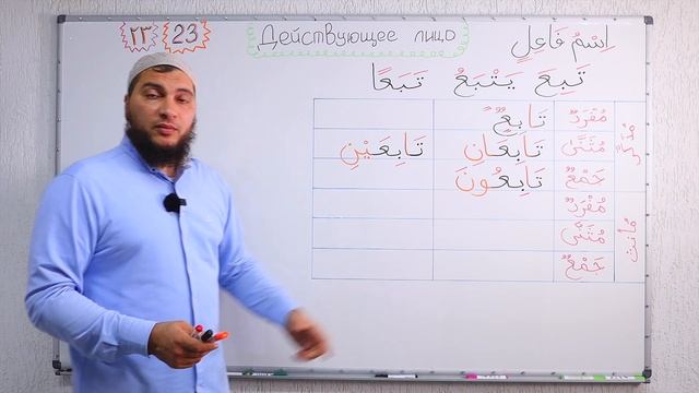 Урок 23: Действующее лицо (اِسْمُ فَاعِلٍ) смотреть онлайн