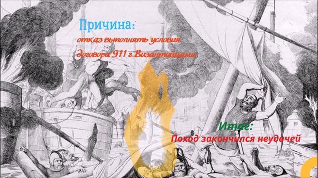 Князь Игорь "Старый". Выпуск № 3 смотреть онлайн