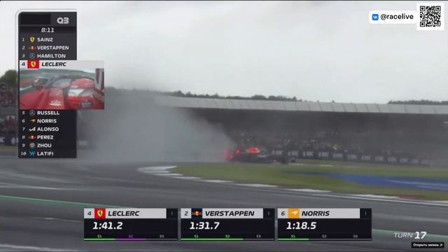 Макс Ферстаппен. 360 на квалификации в Сильверстоуне. 2022 смотреть онлайн