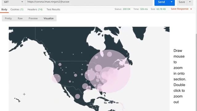 Postman with D3JS map смотреть онлайн