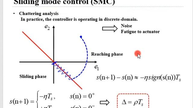 Eng) Sliding mode controller (SMC) design using Matlab/Simulink (Chattering analysis include) смотреть онлайн