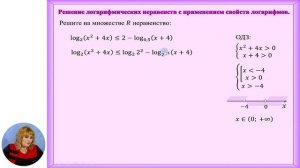 Математика, 10-й класс, Логарифмические неравенства