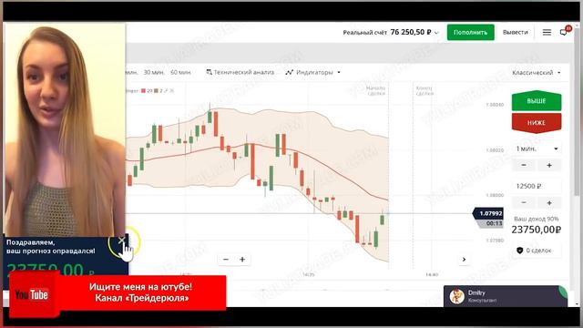 1 биткоин сколько долларов