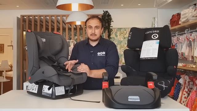 Cadeira de CARRO | Como funcionam os GRUPOS de Peso e cada Etapa смотреть онлайн