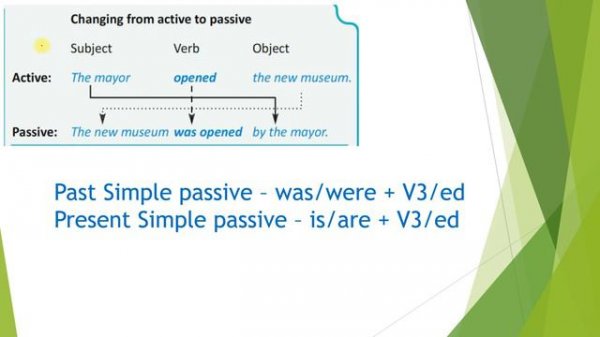 The passive Past and Present Simple