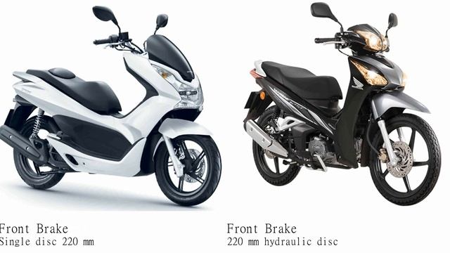 Honda PCX 160 vs Honda Wave 125 R Test specification comparison смотреть онлайн