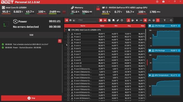 Ноут от Gigabyte - All right? | Gigabyte G5 MF| Gaming Laptop | RTX 4050 смотреть онлайн