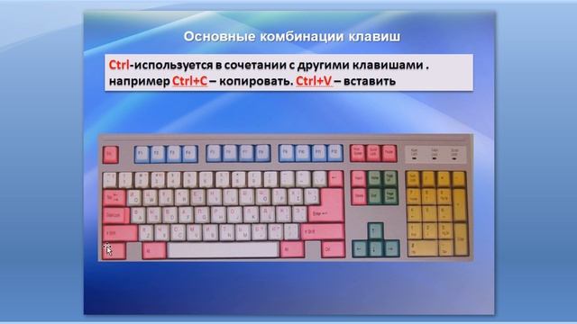 Урок 7 Информатика 5 класс. Основные комбинации клавиш смотреть онлайн
