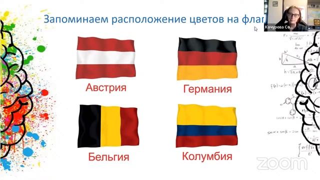 ИП Мурашова, Интеллектуальные игры, G-02075079, Кочурова С.Б. смотреть онлайн