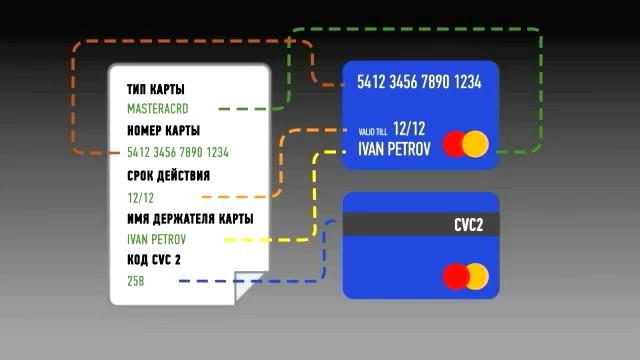 Оплата покупок в интернете картой MasterCard смотреть онлайн