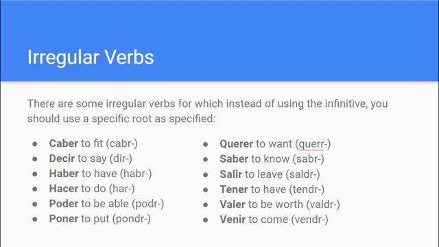 Verbs in The Future Tenses - Spanish смотреть онлайн