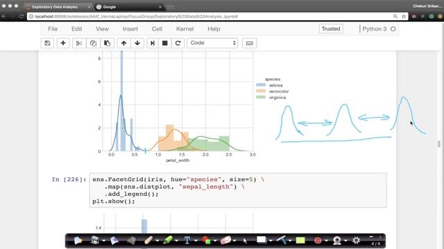 Univariate Analysis using PDF смотреть онлайн