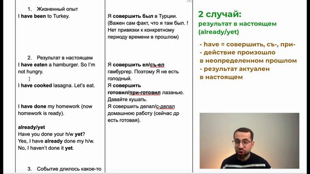 Объяснение логики английского языка #6.2 Present Perfect: часть 1 смотреть онлайн
