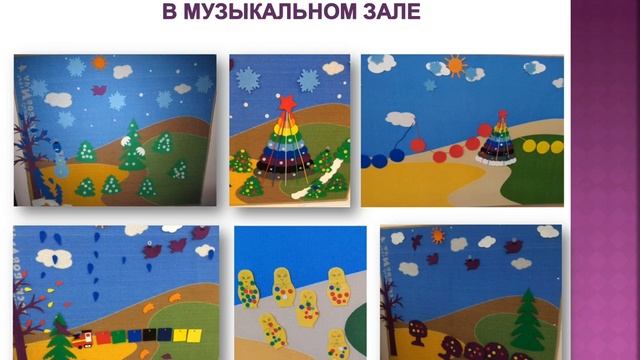 ГМО педагогов ДОУ г. Перми «Технология «Сказочные лабиринты игры» В.В. Воскобовича» 17.12.2020 г. смотреть онлайн
