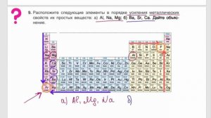Изменение свойств элементов по группам и периодам. Урок 19. Химия 8 класс