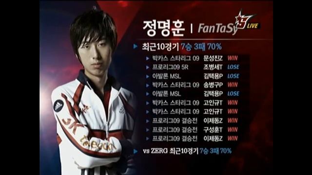 Starcraft Chronicles: FanTaSy, The Terrorist (정명훈) смотреть онлайн