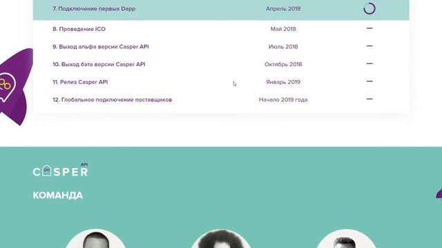 ICO Casper API русская озвучка смотреть онлайн