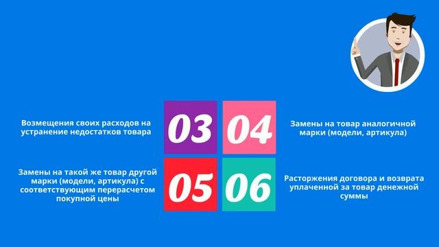Товар ненадлежащего качества смотреть онлайн