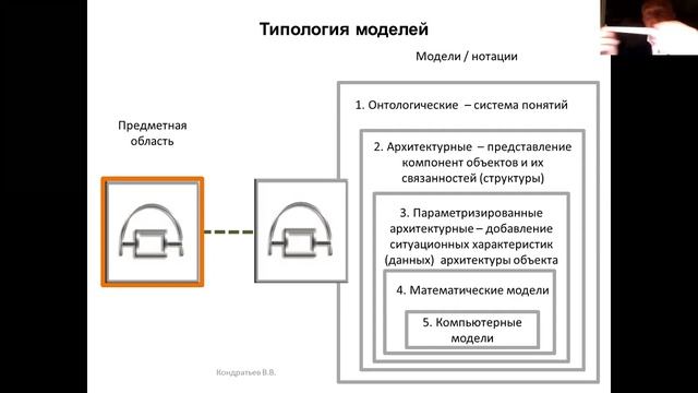 Семинар по ТУОС 24 сентября 2020 года. Часть 2. смотреть онлайн
