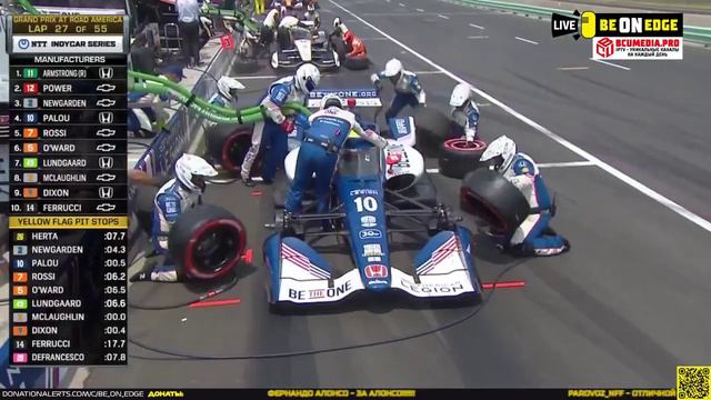 Indycar.2023. 8-й этап. Роуд-Америка. Гонка