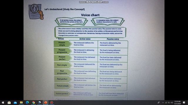 ACTIVE AND PASSIVE VOICE (MELC) ACTIVITY SHEET AND ITS PARTS смотреть онлайн