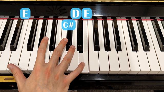 FULL TUTORIAL of River flows in you by Yiruma смотреть онлайн