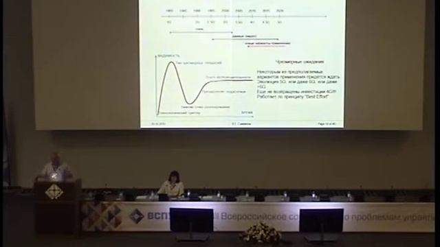 Самуйлов К. Е. (РУДН) смотреть онлайн