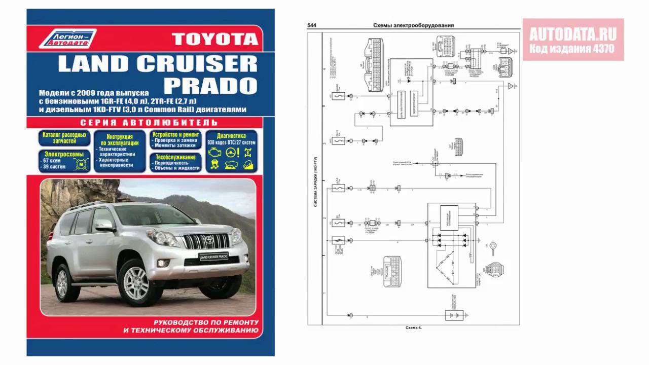 Руководство по ремонту Toyota Land Cruiser Prado150 c 2009 бензин, дизель смотреть онлайн