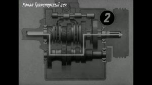 Трансмиссия автомобиля ЗИЛ - 130  1986