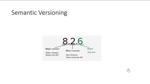 2. Learn Angular: NPM SEMVER or Semantic Versioning смотреть онлайн