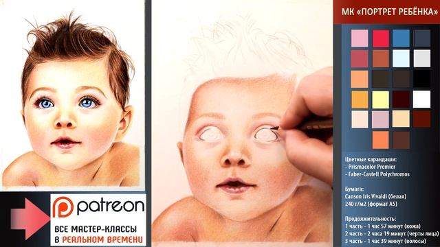 ТОП ОШИБОК и СОВЕТЫ НАЧИНАЮЩИМ по рисованию портрета цветными карандашами смотреть онлайн