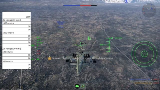 СКОЛЬКО ВРЕМЕНИ ПОНАДОБИТСЯ ДЛЯ ПРОКАЧКИ ВЕРТОЛЕТОВ СССР? | War Thunder