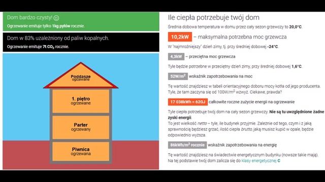 Panasonic T-Cap - Zakopane - parę słów o domu. смотреть онлайн