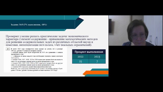 20.03.2024 Математическая грамотность обучающихся от формирования до оценивания смотреть онлайн