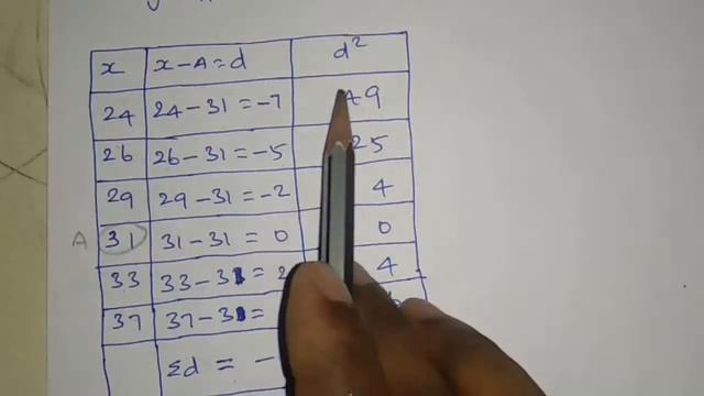 TN Samacheer 10th Maths New Syllabus Ex. 8.2. Sum. 5.(tamil Version)