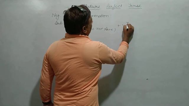 Future Perfect Tense смотреть онлайн
