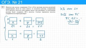 ОГЭ № 21 Имеются два сосуда, содержащие 24 кг и 26 кг раствора кислоты