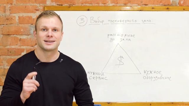 3. ВЫБОР ТРЕНАЖЕРНОГО ЗАЛА. Курс видео уроков "Полный Гид для Новичка" смотреть онлайн