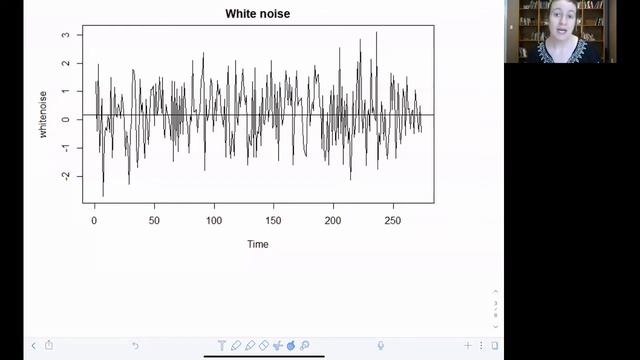 Time series modeling: starting with white noise смотреть онлайн