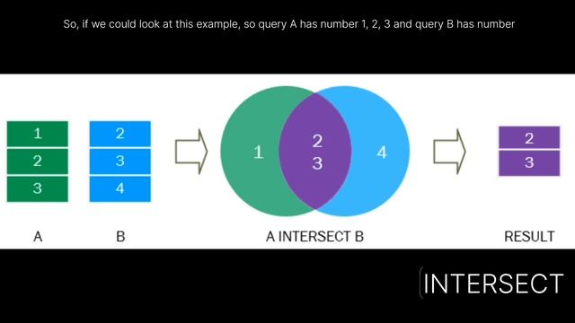 SQL SET Operator | union, union all, intersect and minus operator | Mastering SQL SET Operators смотреть онлайн