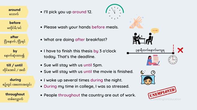 6.4 Prepositions of TIME & MOREEEE (In Burmese)| Basic English Grammar Series смотреть онлайн