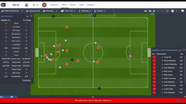 Create A Club | Home Town Hero - Ep .2 (Debut) | Football Manager 2016 смотреть онлайн